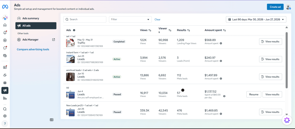 Meta Ads results (2)